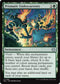 Prismatic Undercurrents