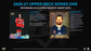 2026 - 27 Upper Deck Series One Hockey Tin (Pre-order)