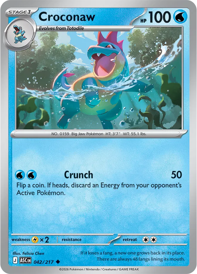 Croconaw